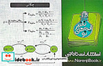 کارت جیبی فیزیک چگالی و حجم اشکال هندسی پرکاربرد گلاسه