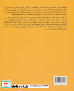 طراحی گرافیگ برای تبلیغات