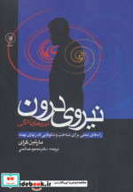 نیروی درون