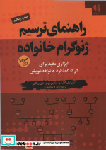 راهنمای ترسیم ژنوگرام خانواده