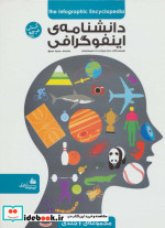 دانشنامه اینفوگرافی