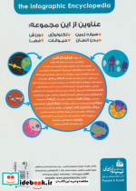 دانشنامه اینفوگرافی