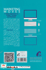 بازاریابی پویا