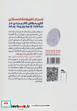 اسرار نام و نشان سازی