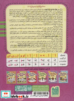 دنیای آواشناسی کودکانه 4
