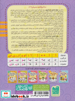 دنیای آواشناسی کودکانه 5