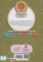 آموزش سواد مالی25 خرج بیجا