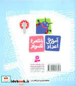 آموزش اعداد با شعر و تصویر
