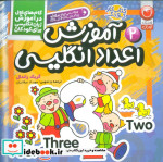 آموزش اعداد انگلیسی