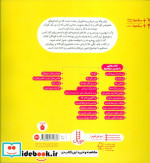 باید بگی نه