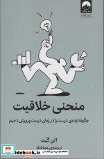 منحنی خلاقیت نشر میلکان