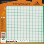 الگو متقارن