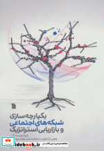 یکپارچه سازی شبکه های اجتماعی