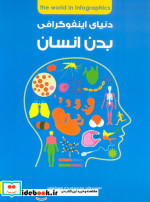 دانشنامه ی بدن انسان دنیای اینفوگرافی
