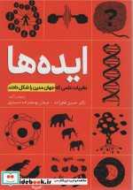 ایده ها نشر سبزان