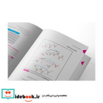 معامله گر پرایس اکشن نشر کاسپین دانش