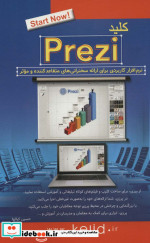 کلید پرزی PREZI