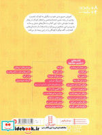 تو یک حریم داری