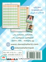 کارت کتاب ترکیب صامت ها و مصوت ها ویژه دانش آموزان اول دبستان