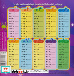 ماز جدول ضرب خانه کاغذی