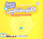 الکترومغناطیس فیزیک کلاسیک