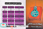 کارت جیبی آموزشی فیزیک کمیت های اصلی و یکای آنها گلاسه