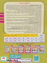 دنیای آواشناسی کودکانه 2