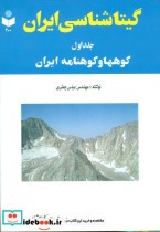 گیتاشناسی ایران 1 (کوهها و کوهنامه ایران)