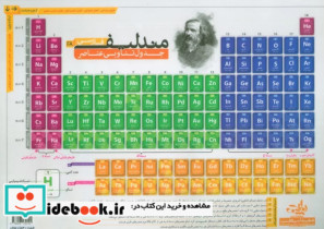 پوستر وایت بردی جدول تناوبی عناصر مندلیف فارسی A4 گلاسه