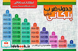 کارت جیبی جدول ضرب پلکانی گلاسه