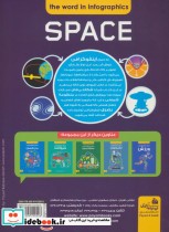 دانشنامه فضا