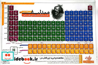 پوستر وایت بردی جدول تناوبی عناصر مندلیف فارسی A3 گلاسه