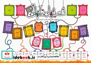 پوستر وایت بردی نسبت های خانوادگی A3 گلاسه