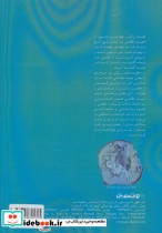 هفت پیکر نشر ایران شناسی