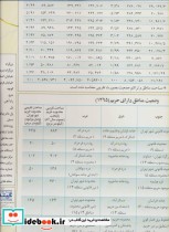 نقشه مناطق شهرداری تهران نشر گیتاشناسی