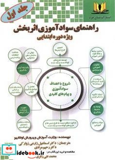 راهنمای سوادآموزی اثربخش ویژه دوره ابتدایی 1