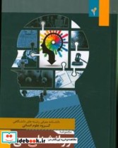 مجموعه روان شناسی نشر موسسه فرهنگی هنری هدایت فرهیختگان جوان