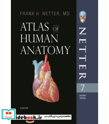 atlas of human anatomy