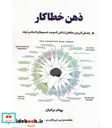 ذهن خطاکار راهنمای کاربردی خطاهای شناختی که موجب تصمیم های اشتباه می شوند