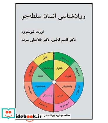 روان شناسی انسان سلطه جو