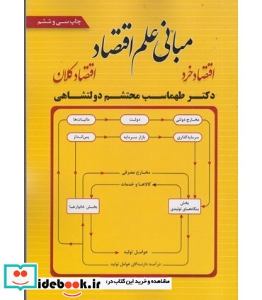 کتاب مبانی علم اقتصاد اقتصاد خرد اقتصاد کلان