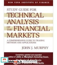 Technacal analysis of the financial markers