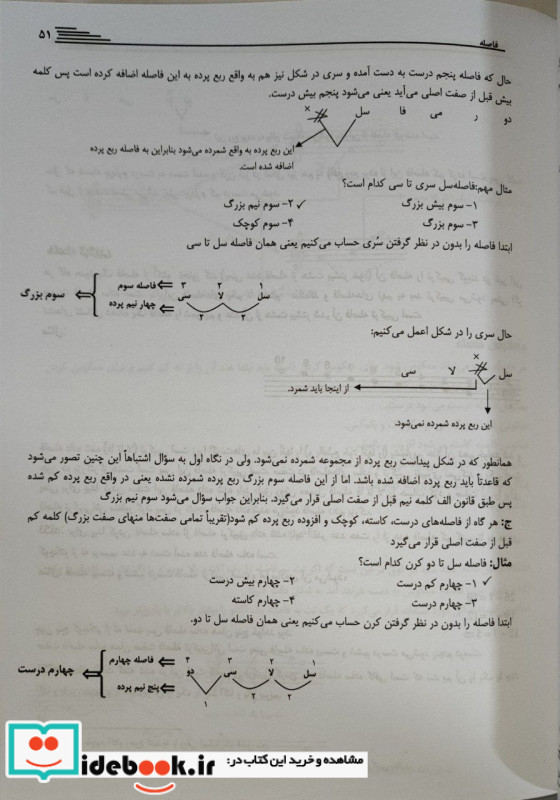 خلاقیت موسیقی نشر آیندگان