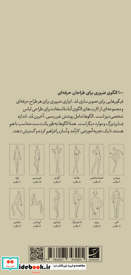 فیگورهایی برای تصویرسازی مد