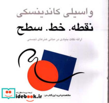 نقطه خط سطح کاندینسکی