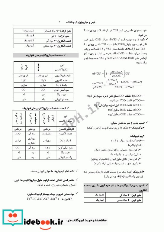 درسنامه مهندسی بهداشت محیط شیمی و میکروبیولوژی آب و فاضلاب