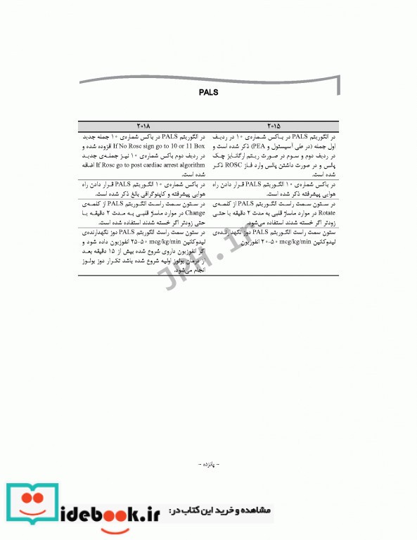 جامع احیای قلبی ریوی CPR ویراست سوم 2020-2018