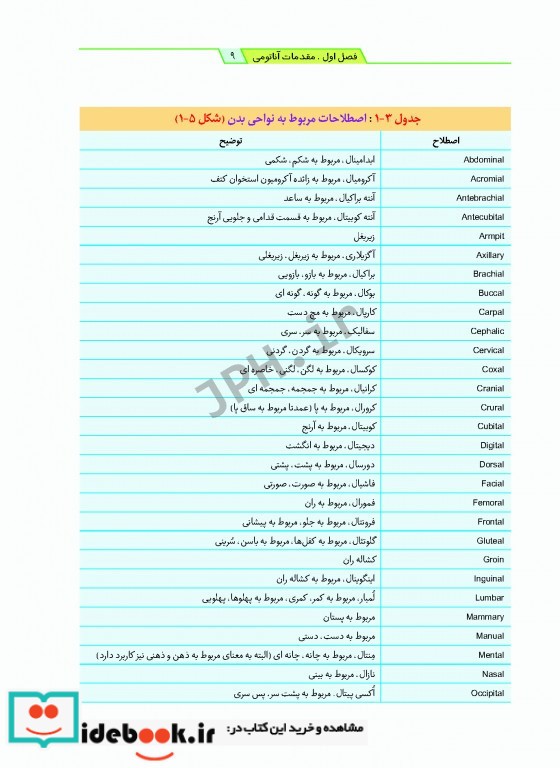 آناتومی برای پرستاران با رویکرد بالینی دکتر گلچینی