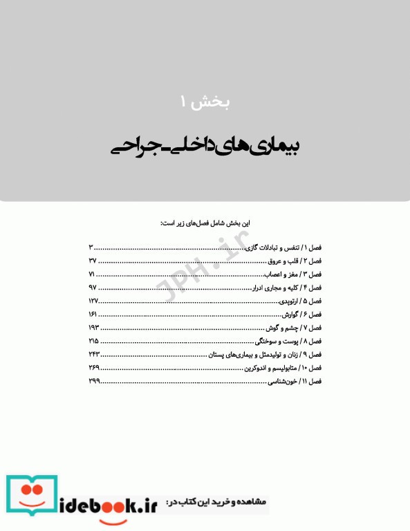 مرور آزمون ERS ارشد و استخدامی داخلی جراحی اتاق عمل