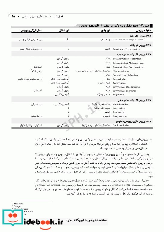 ویروس شناسی گیاهی نوین به زبان ساده